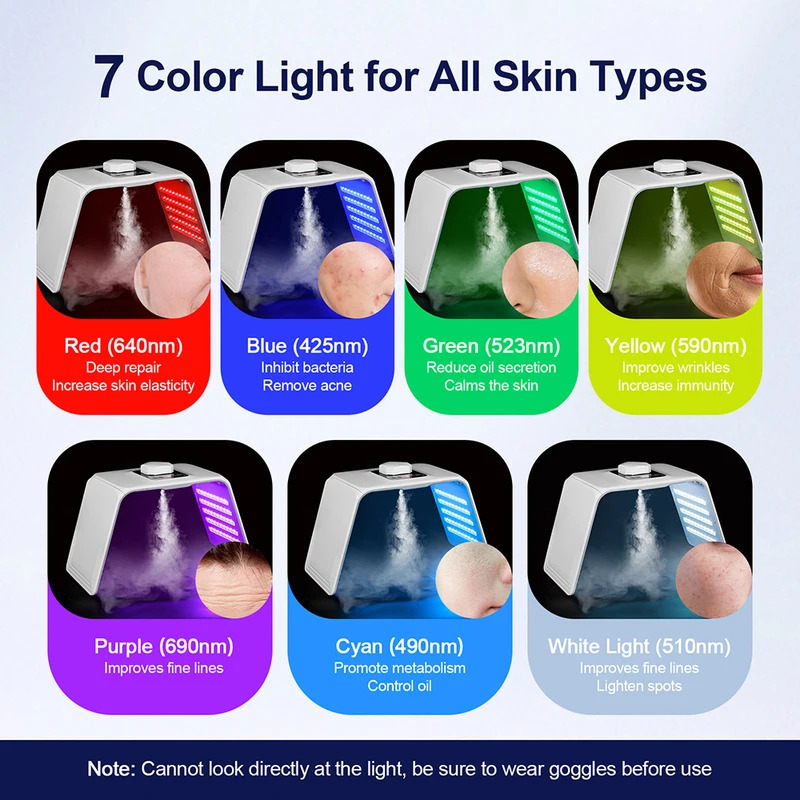 7 Colors LED Photon Beauty Mas - Spa & Wellness Hotel Olympia Mariánské Lázně incelemesi ve fiyatı